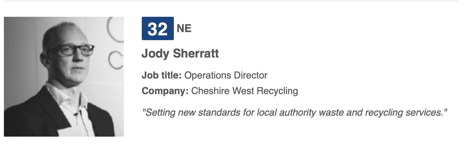 Jody Sherratt Recognised on the Resource Hot 100 2024 List